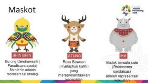 Ini maskot Asian Games 2018, kenalin Yuk