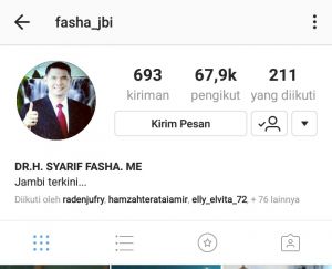 Pesona Kepala Daerah di Dunia Maya, Berikut Ini Pemimpin Jambi dengan Follower Terbanyak