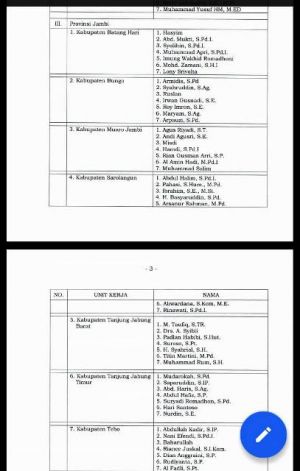 Berikut ini 7 Calon KPU yang Dirilis KPU RI untuk Mengisi Penambahan Pasca Putusan MK