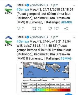 Gempa Magnitudo 4,3 Terjadi Sumenep Jawa Timur