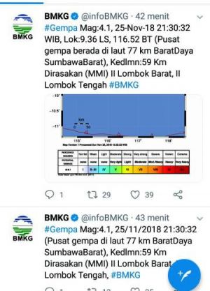 Gempa Bumi Magnitudo 4,1 Guncang Sumbawa Barat