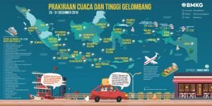 Soal Dentuman yang Dirasakan Warga Jawa Barat dan Sumatera Selata, Ini kata BMKG
