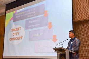 Wali Kota Jambi Paparkan Konsep Smart City Kota Jambi di Hadapan Delegasi Australia