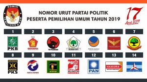 Hasil Final Pileg 2019, PDIP Jawara, Gerindra Runner Up