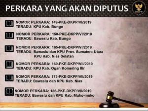 Hari Ini Nasib KPU dan Bawaslu Bungo Ditentukan DKPP RI