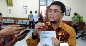 Suara Mantan Kadis PU Soal Fly Over, Ivan Wirata Yakin Sulit Terserap Jika Dipaksakan Satu Tahun