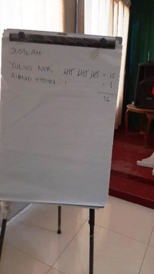 Yulius Nur Raih 15 Suara, Khoiri Hanya Dapat Satu Suara di Muswil PBB Jambi