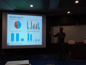 Mau Kampanye di Media Sosial, Ini yang Paling Efektif