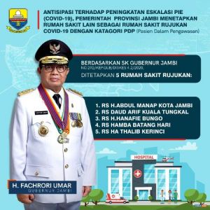 Ini  5 Rumah Sakit Ditetapkan Sebagai Rujukan Penanganan Covid-19 Kategori PDP