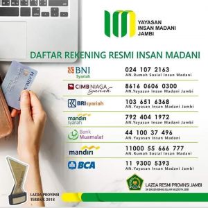 Insan Madani Luncurkan Program Penanggulangan Dampak Covid-19, Ini Bentuk Bantuannya