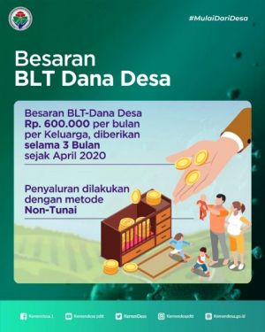 Pemerintah Siapkan BLT Desa untuk Keluarga Miskin Perdesaan Terdampak Covid-19