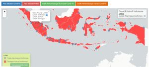 Udpate 14 Mei 2020, Pasien Covid-19 di Jambi Bertambah Satu Orang