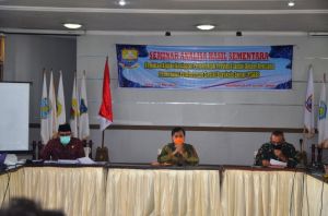 Sudirman: Berdasarkan Kajian Tim Peneliti Balitbangda, PSBB Belum Perlu Diberlakukan di Jambi