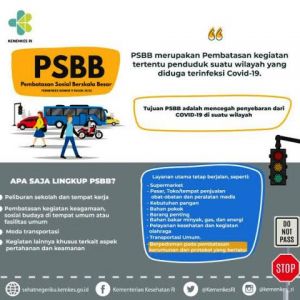 Resmi Diteken Menkes, Ini Panduan Pencegahan dan Pengendalian Covid-19 di Tempat Kerja