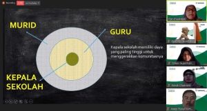 Guru dan Kepala Sekolah Didorong Menjadi Penggerak Pendidikan