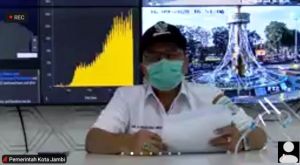 Tetap Waspada... Hari Ini  14 Pasien Covid-19  Asal Kota Jambi
