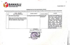 Tak Terpenuhi Unsur, Bawaslu Muarojambi Hentikan Kasus Haris - Sani