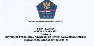 Inilah Edaran Satgas COVID-19 tentang Ketentuan Perjalanan Dalam Negeri Pada 9-25 Januari 2021