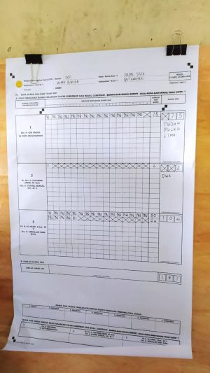 Haris - Sani 153 Suara, CE - Ratu 44 Suara Di TPS 01 Rantau Indah Dendang 
