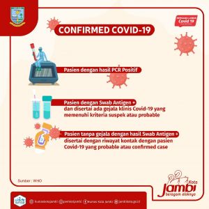 Berikut Sejumah Istilah Yang Sering Digunakan Dalam Penanganan Covid-19 dan Penjelasannya