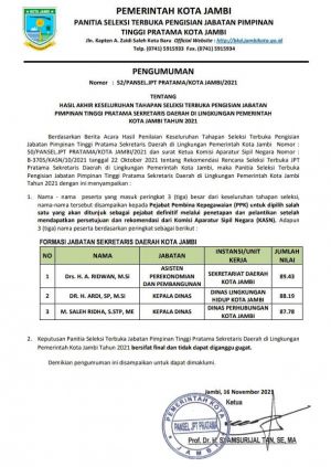 Tiga Besar Calon Sekda Kota Jambi, Berikut Namanya