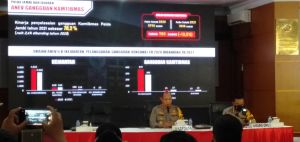 Terkuaknya Kasus Perdagangan Anak Dibawa Umur Jadi Perhatian Khusus Polda Jambi