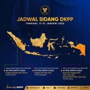 Didik Supriyanto Pimpin Sidang Etik Bawaslu Kerinci