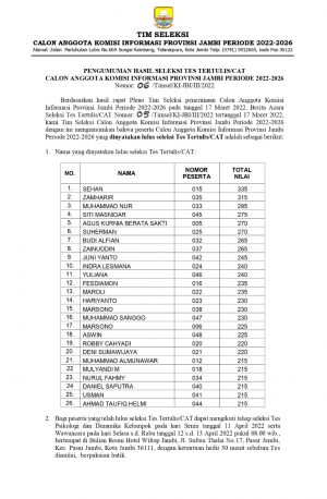 26 Calon Anggota Komisi Informasi Provinsi Jambi Dinyatakan Lulus CAT, Berikut Nama-namanya