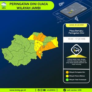 Hujan di Empat Kabupaten dan Kota Jambi Diperkirakan Sampai Pukul 17.20 WIB Sore Ini