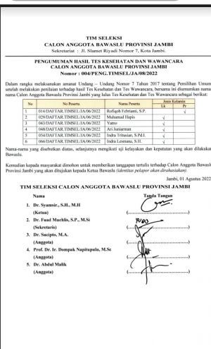 BREAKING NEWS: Ketua KIP Jambi Masuk, Ini 6 Besar Calon Bawaslu Jambi