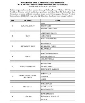 BREAKING NEWS: Ini 3 Pimpinan Bawaslu Jambi Terpilih Periode 2022-2027