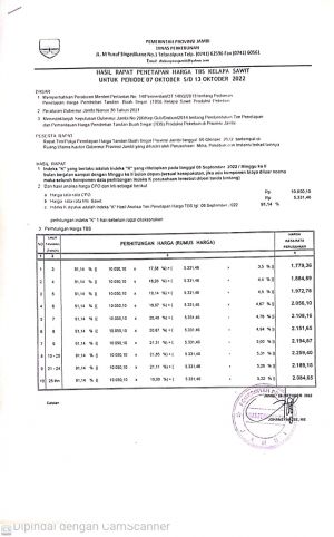Turun Rp. 161,02/kg, Berikut Harga TBS Kelapa Sawit Disbun Provinsi Jambi Periode 7-13 Oktober 
