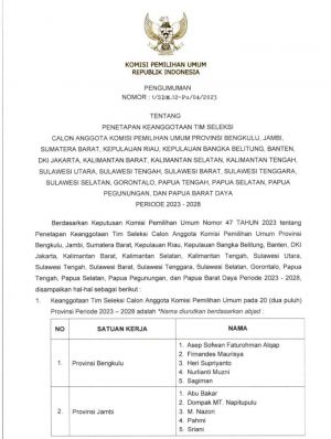 Breaking News: Timsel KPU Provinsi Jambi Ditentukan, Ada Nama Mantan Komisioner