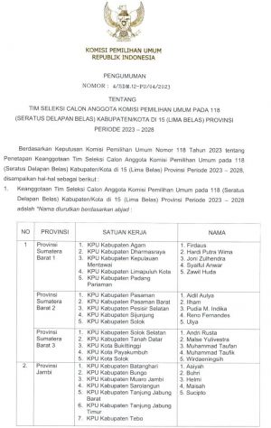BREAKING NEWS: Ini Timsel KPU 7 Kabupaten/Kota Dalam Provinsi Jambi Periode 2023-2028