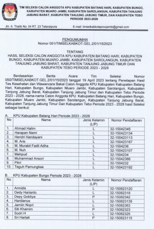 BREAKING NEWS: Ini 10 Besar Terpilih KPU 7 Kabupaten, Petahana Berguguran