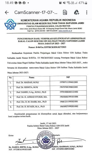 6 Guru Besar Lulus Administrasi Calon Rektor UIN STS Jambi, Prof Asad Tak Lolos