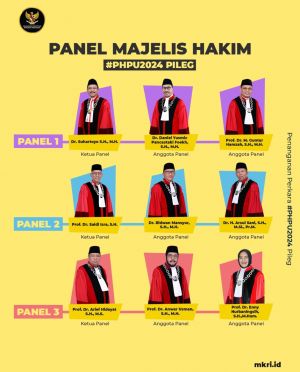 Paman Wapres RI Terpilih Jadi Hakim Sidang PHPU Jambi