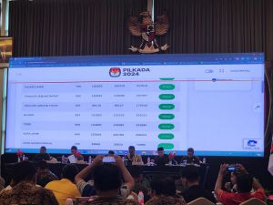 KPU Provinsi Jambi Tetapkan Daftar Pemilih Sementara 2,6 Juta Orang di Pilkada Serentak 2024