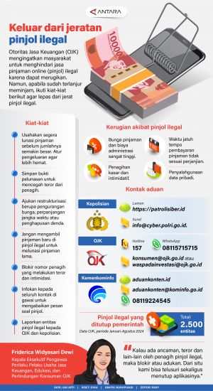 INFOGRAFIS: Keluar dari Jeratan Pinjol Ilegal