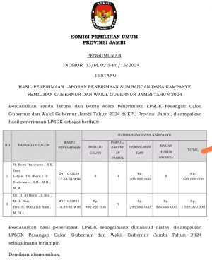 KPU Umumkan Laporan Penerimaan Sumbangan Dana Kampanye: Romi-Sudirman 205 Juta, Haris-Sani 1,5 M