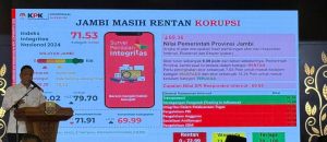 KPK Kembali Warning, Pemprov Jambi Rentan Korupsi