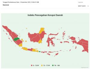 MCP KPK Jambi Zona Hijau di Sumatera, Inspektorat : Terus Berbenah, Tidak Boleh Berpuas Diri