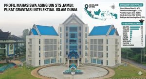 UIN STS Jambi Menuju World Class University: Masuk 3 Besar PTKIN Favorit Mahasiswa Internasional