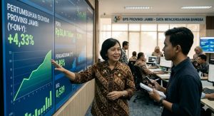 Ekonomi Jambi Tumbuh 4,33 Persen Triwulan I 2026, Angka Pengangguran dan Ketimpangan Gender Menurun