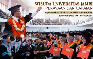 Wisuda ke-123 UNJA: Lepas 1.057 Lulusan, 19 Prodi Kini Berakreditasi Internasional