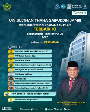 UIN STS Jambi Masuk 10 Besar PTKI Terbaik Nasional Pada Halal Metric UB 2026