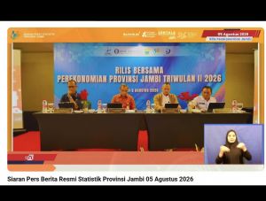 BPS: Angka Kemiskinan Jambi Maret 2026 Turun Jadi 6,67 Persen