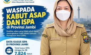 Kasus ISPA di Jambi Naik di Tengah Kabut Asap